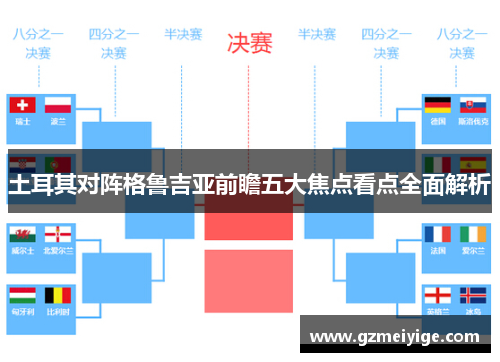 土耳其对阵格鲁吉亚前瞻五大焦点看点全面解析