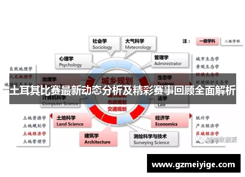 土耳其比赛最新动态分析及精彩赛事回顾全面解析