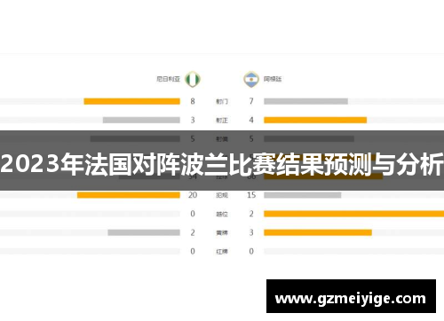 2023年法国对阵波兰比赛结果预测与分析 2023年法国对阵波兰比赛结果预测与分析