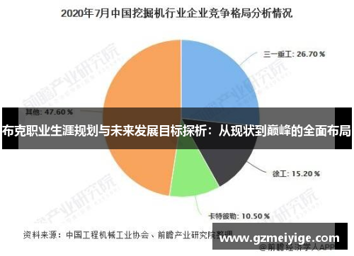 布克职业生涯规划与未来发展目标探析:从现状到巅峰的全面布局 布克职业生涯规划与未来发展目标探析:从现状到巅峰的全面布局