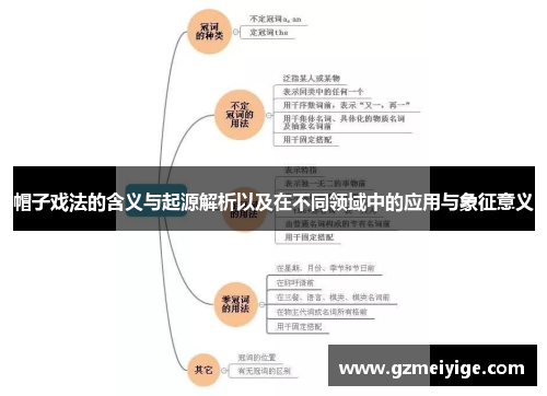 帽子戏法的含义与起源解析以及在不同领域中的应用与象征意义