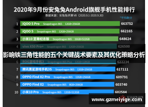 影响铁三角性能的五个关键战术要素及其优化策略分析