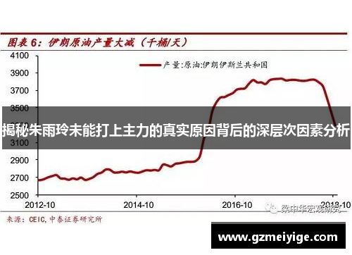揭秘朱雨玲未能打上主力的真实原因背后的深层次因素分析